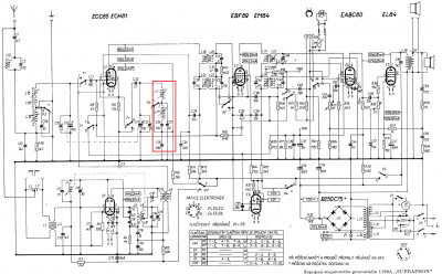 schema s cievkovou sadou.png